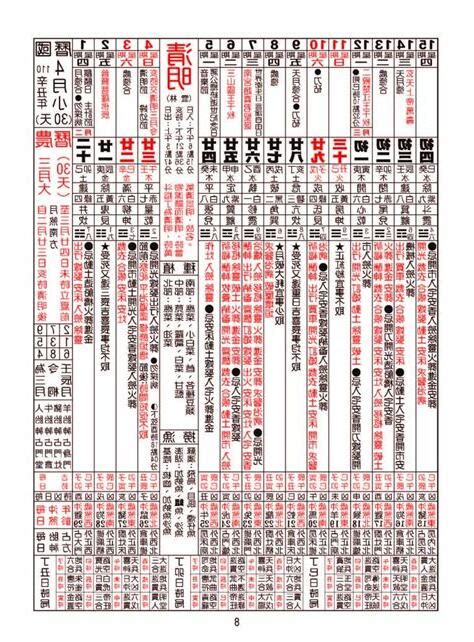 牽車 農民曆|2024交車吉日,113年牽車交車好日子